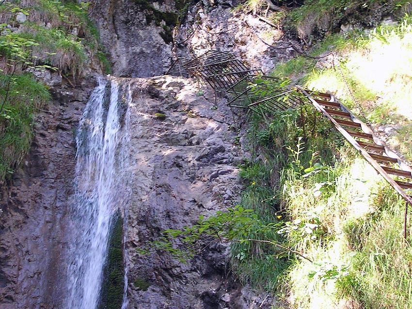 Fotografia vodopádu na Slovensku